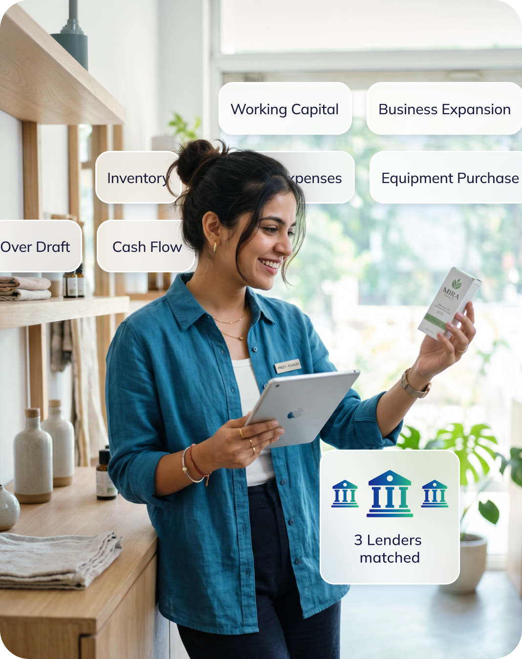 Business loan